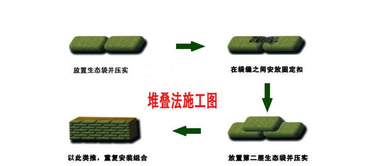 成都生态袋